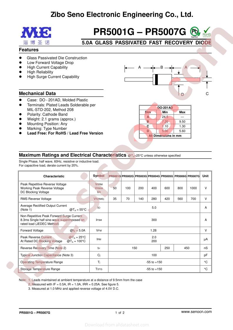 PR5001G
