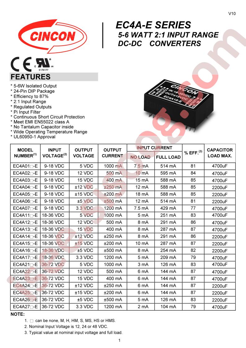 EC4A02M-E
