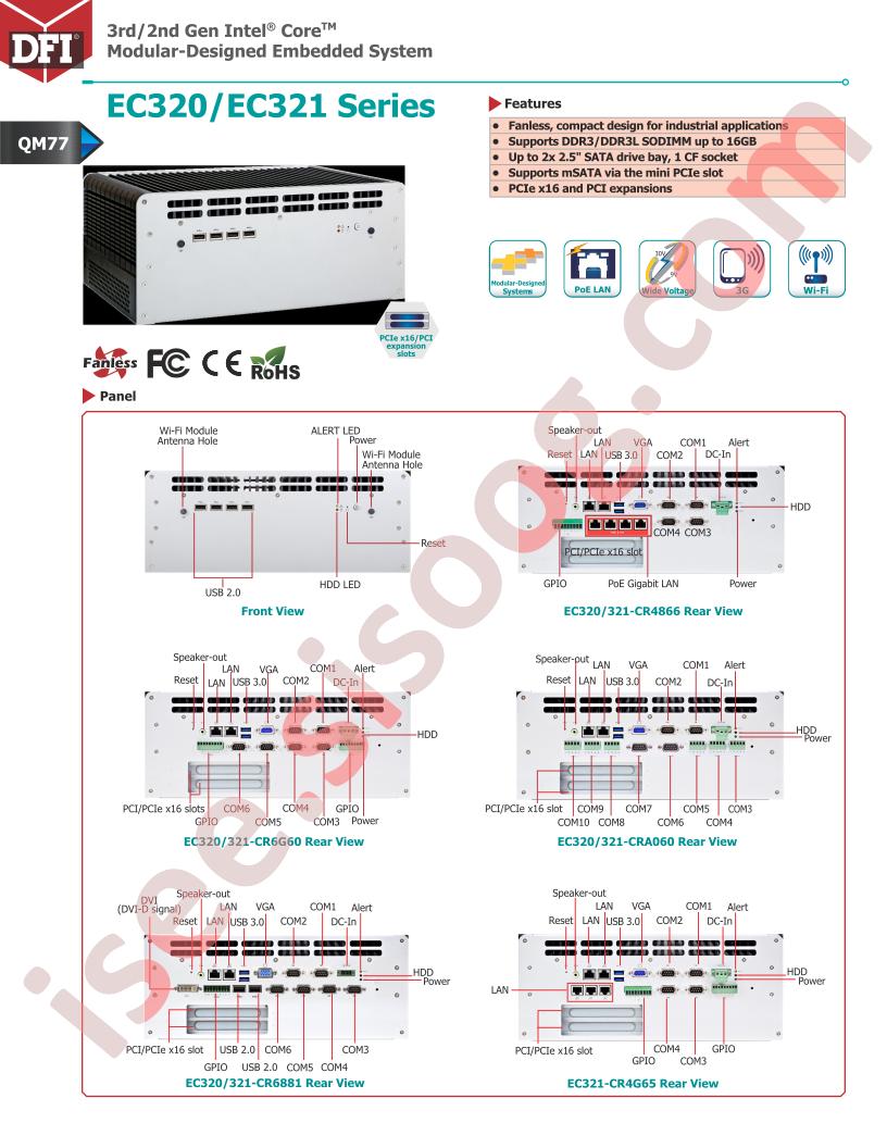 EC320-CR6G60