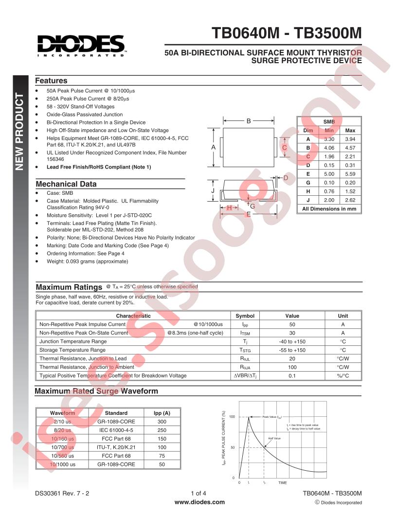 TB0640M-13-F