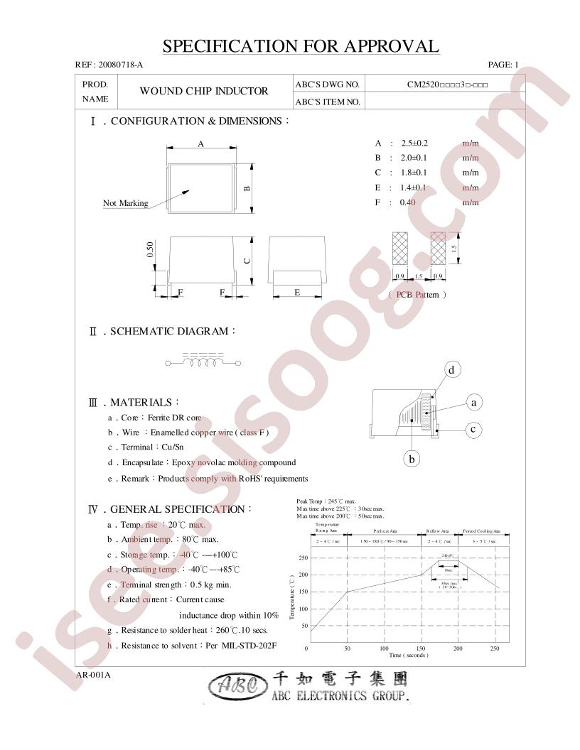 CM25202R2J3
