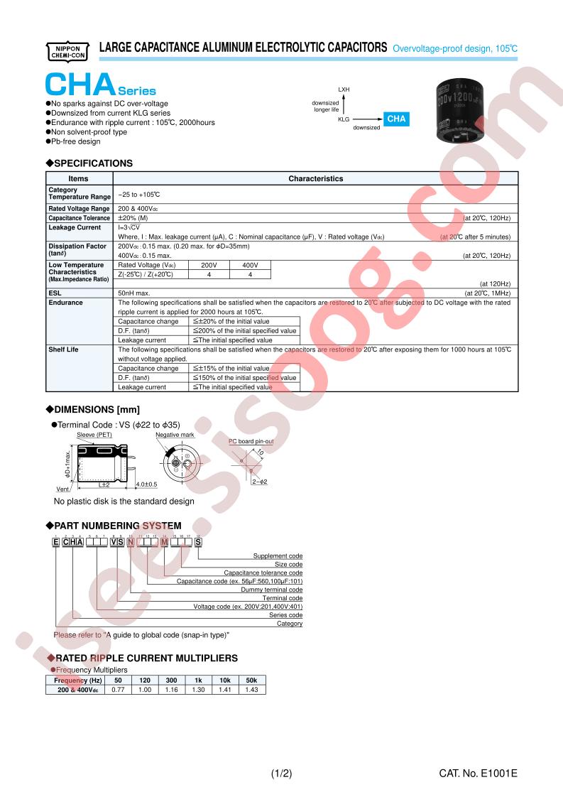 ECHA201VSN221MP20S