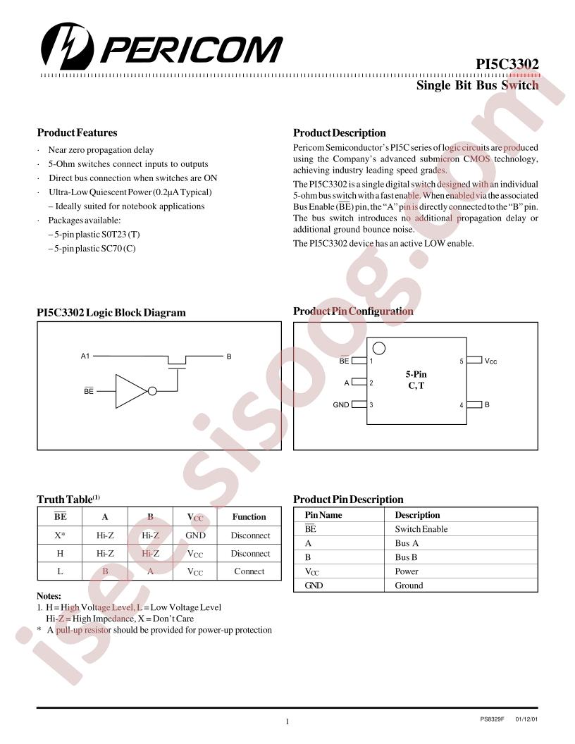 PI5C3302
