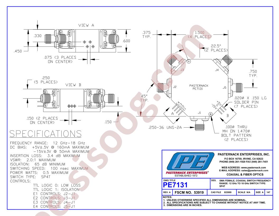 PE7131
