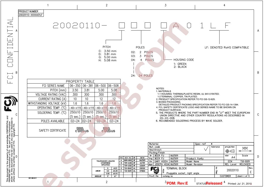 20020110-C191A01LF