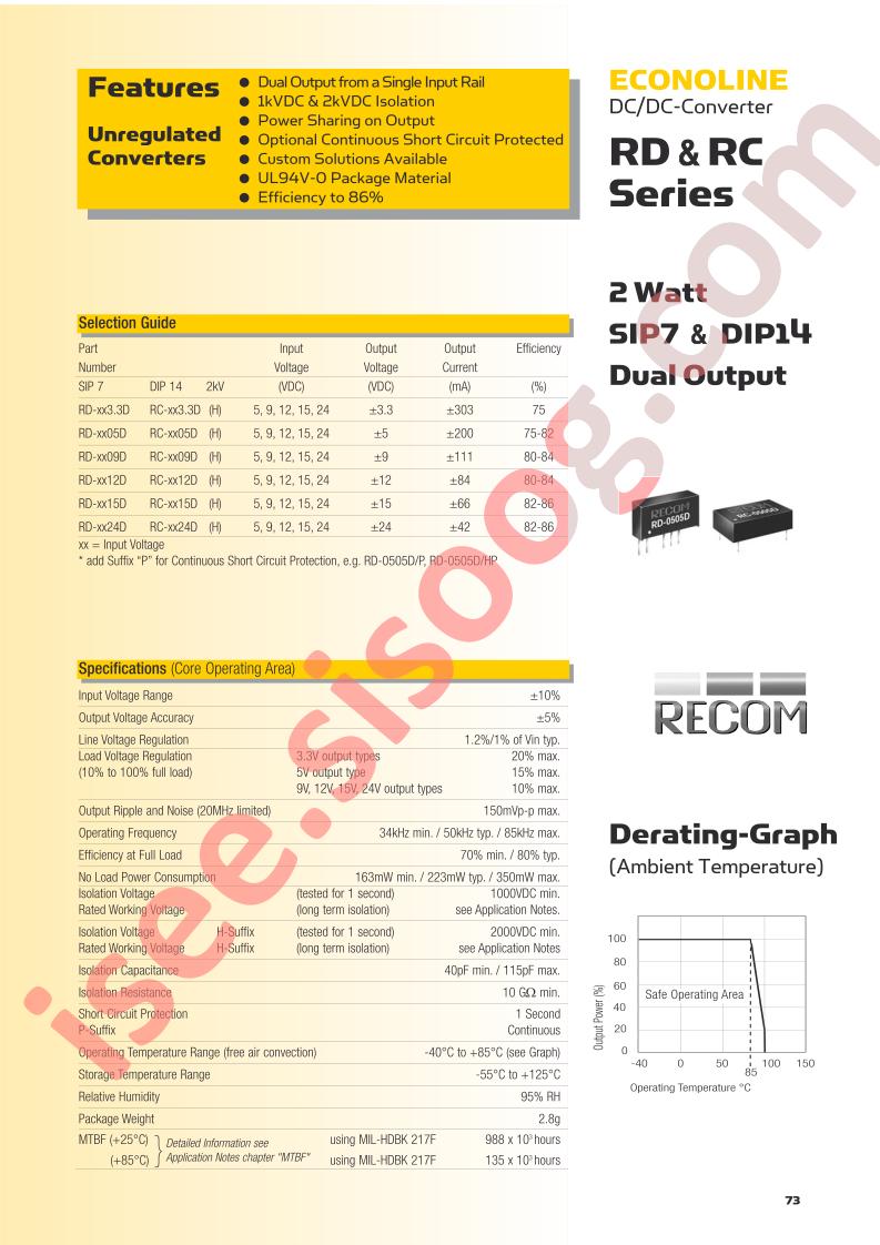 RD-123.3DHP