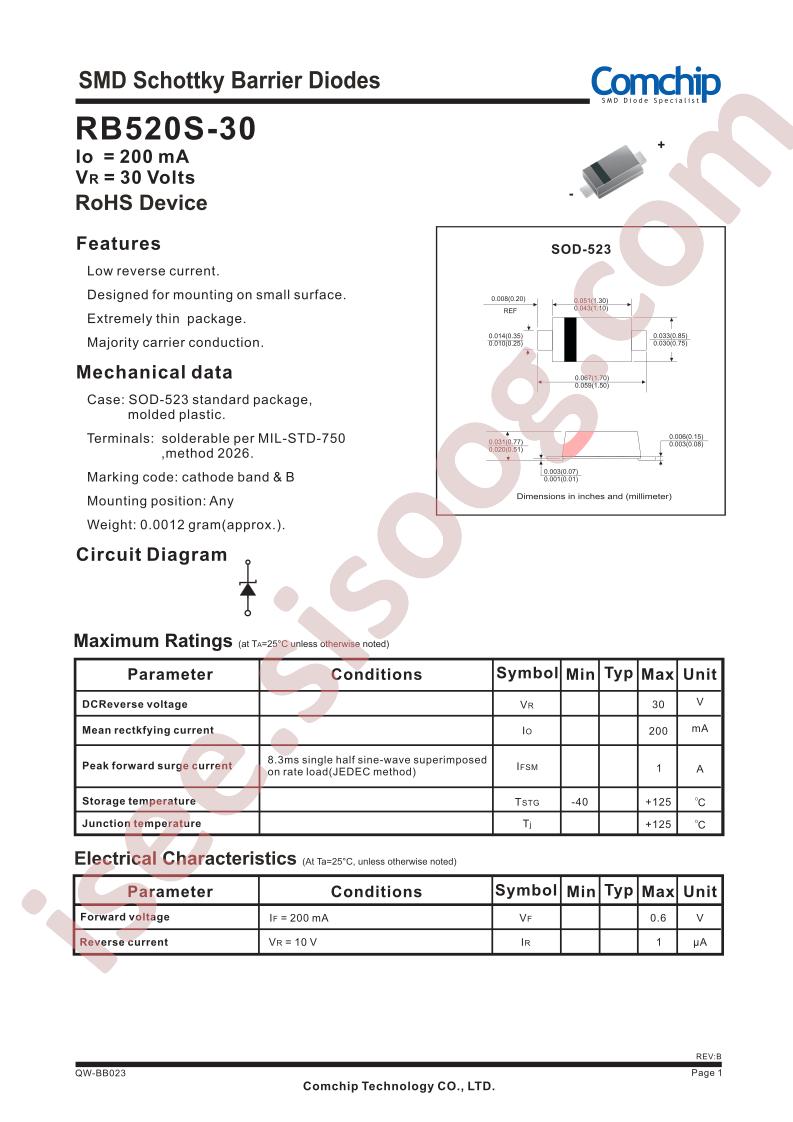 RB520S-30_12