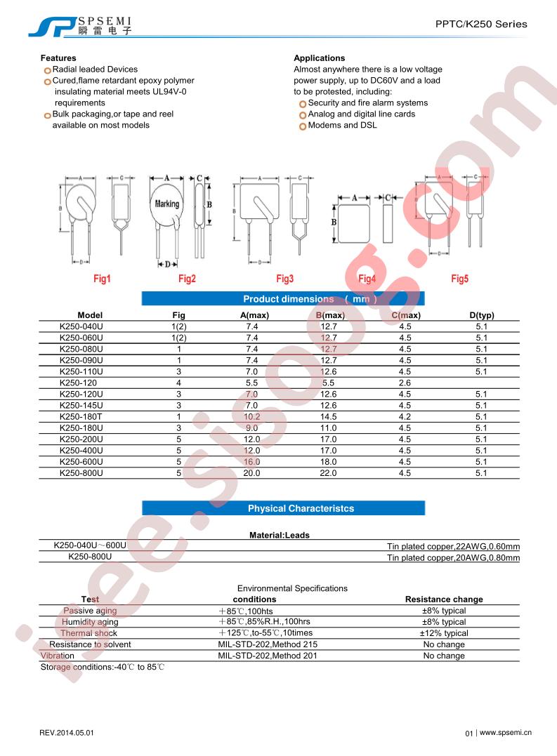 K250-400U