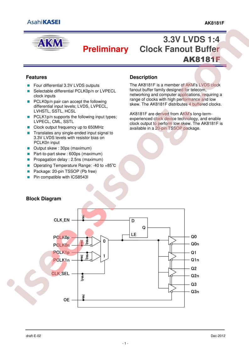 AK8181F
