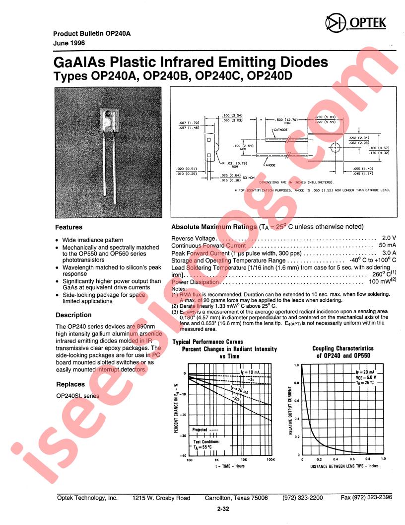 OP240A