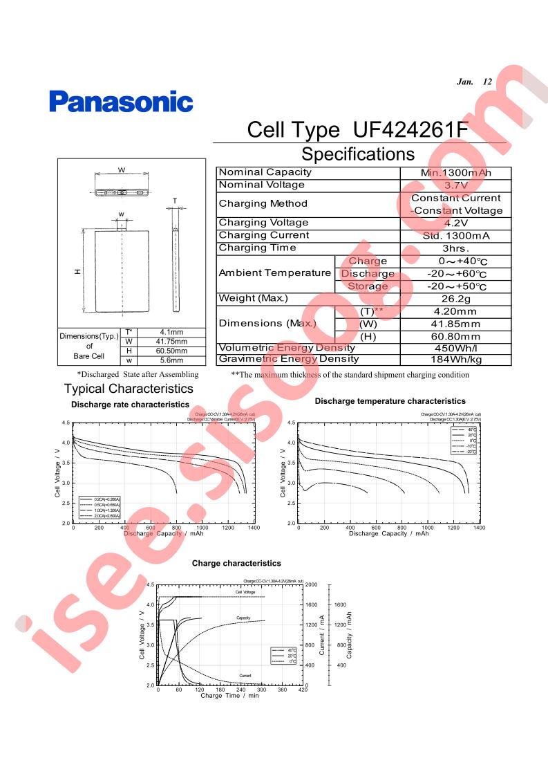 UF424261F