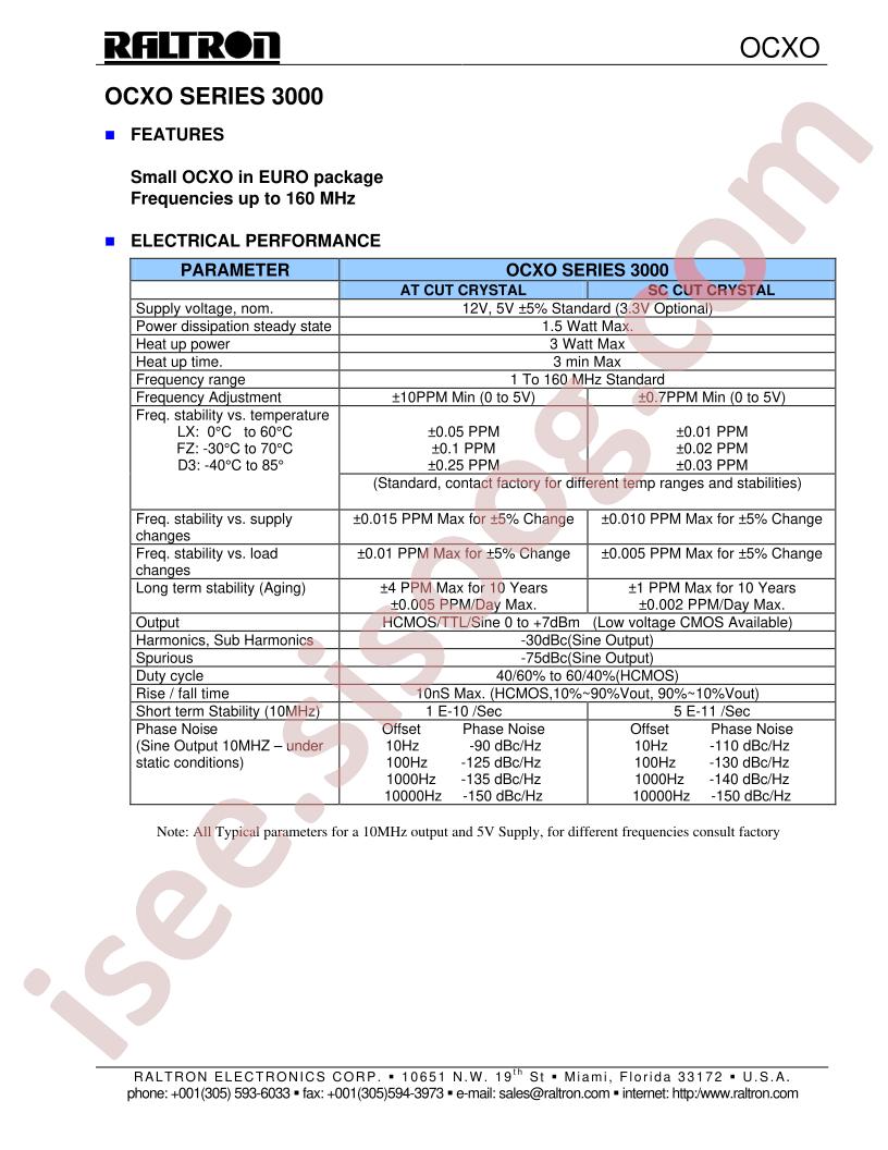 OX2534A-FZ