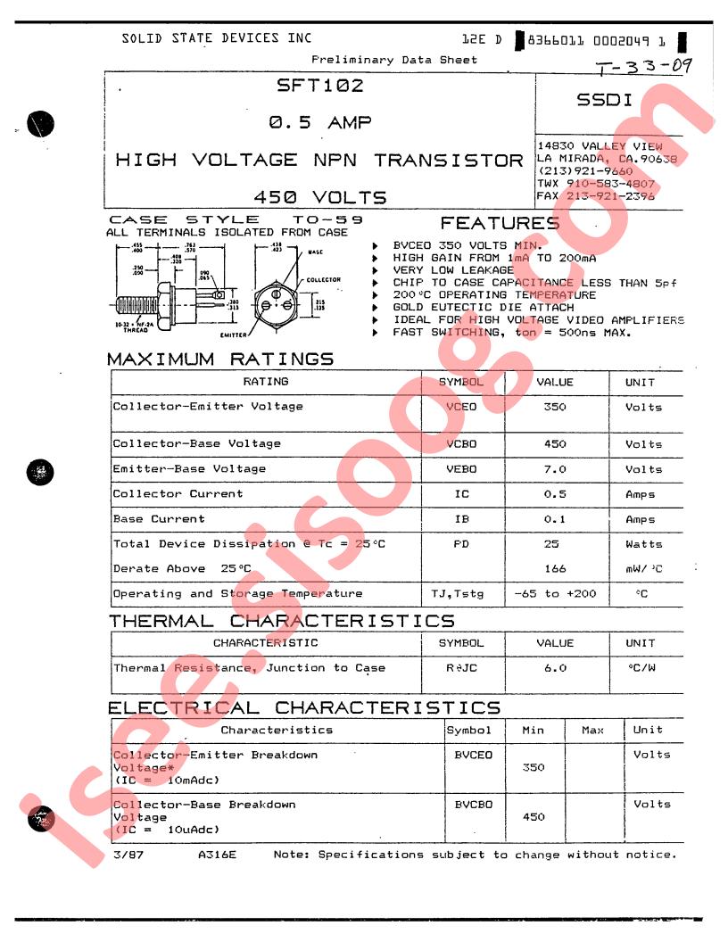 SFT102