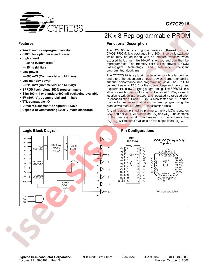 CY7C291A-20PC