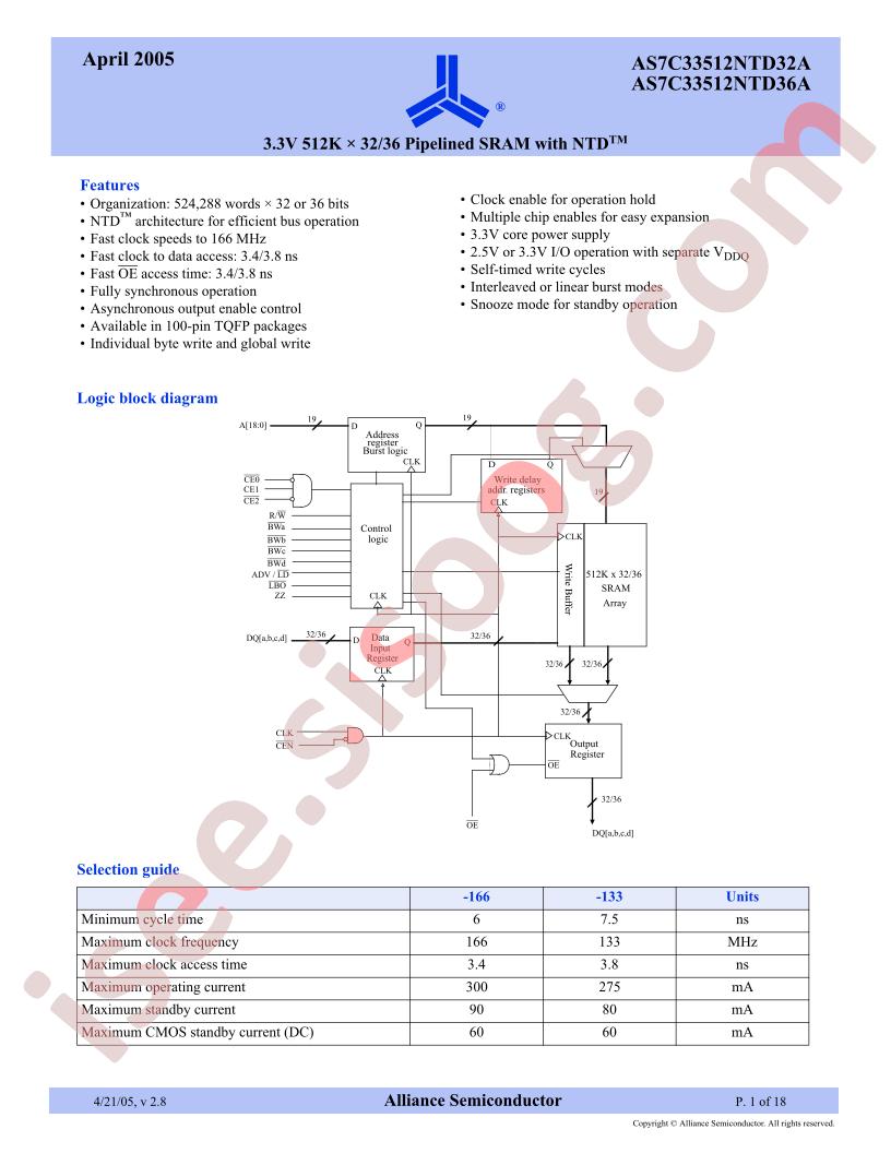 AS7C33512NTD32A-133TQI
