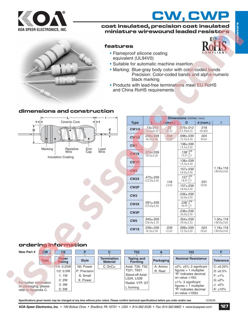 CW5SCT26A103