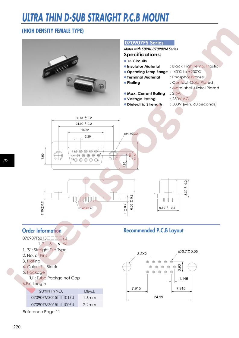 070907FS