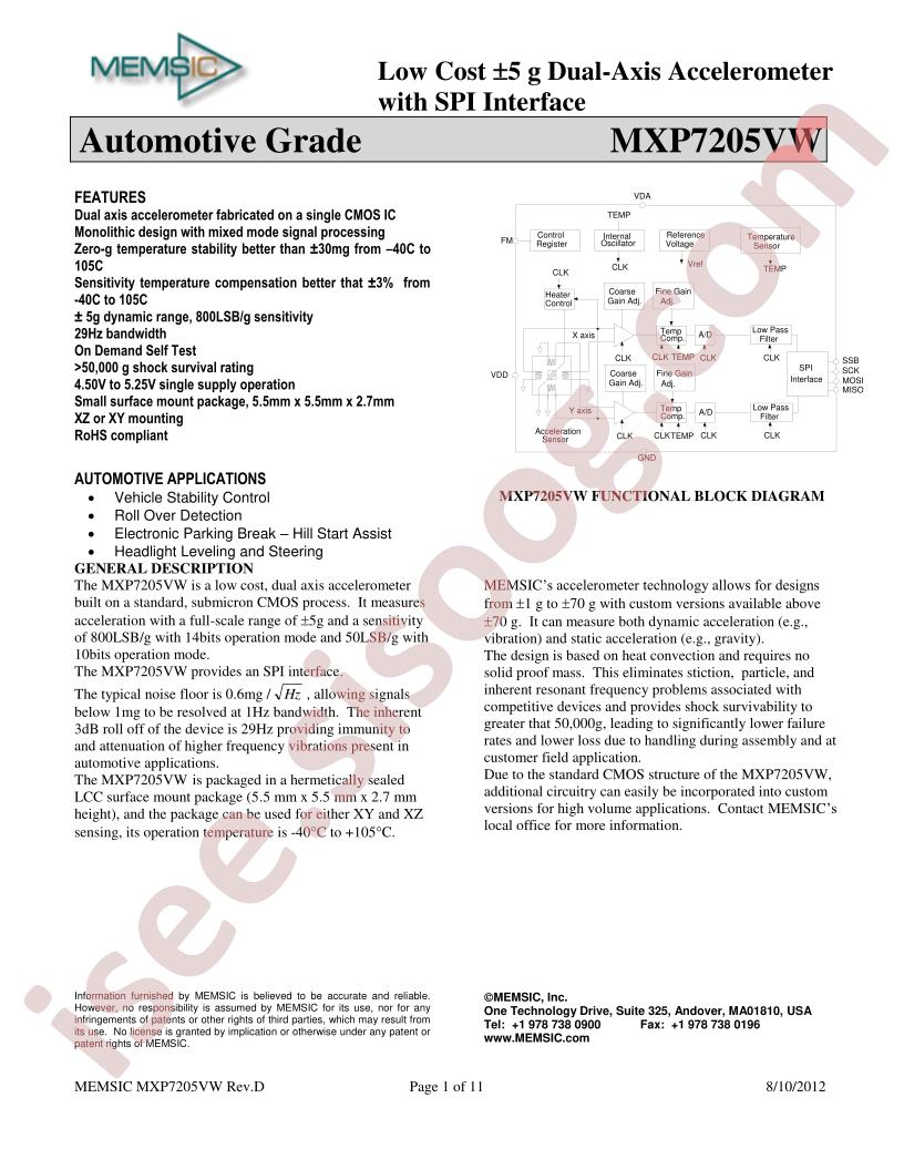 MXP7205VW