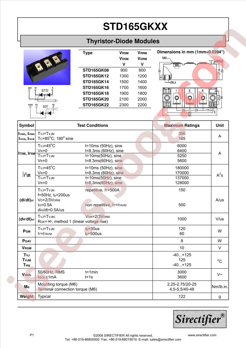 STD165GK12