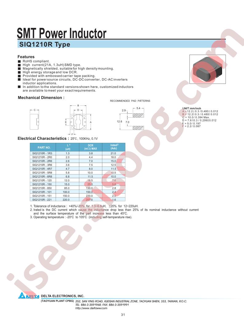 SIQ1210R-101