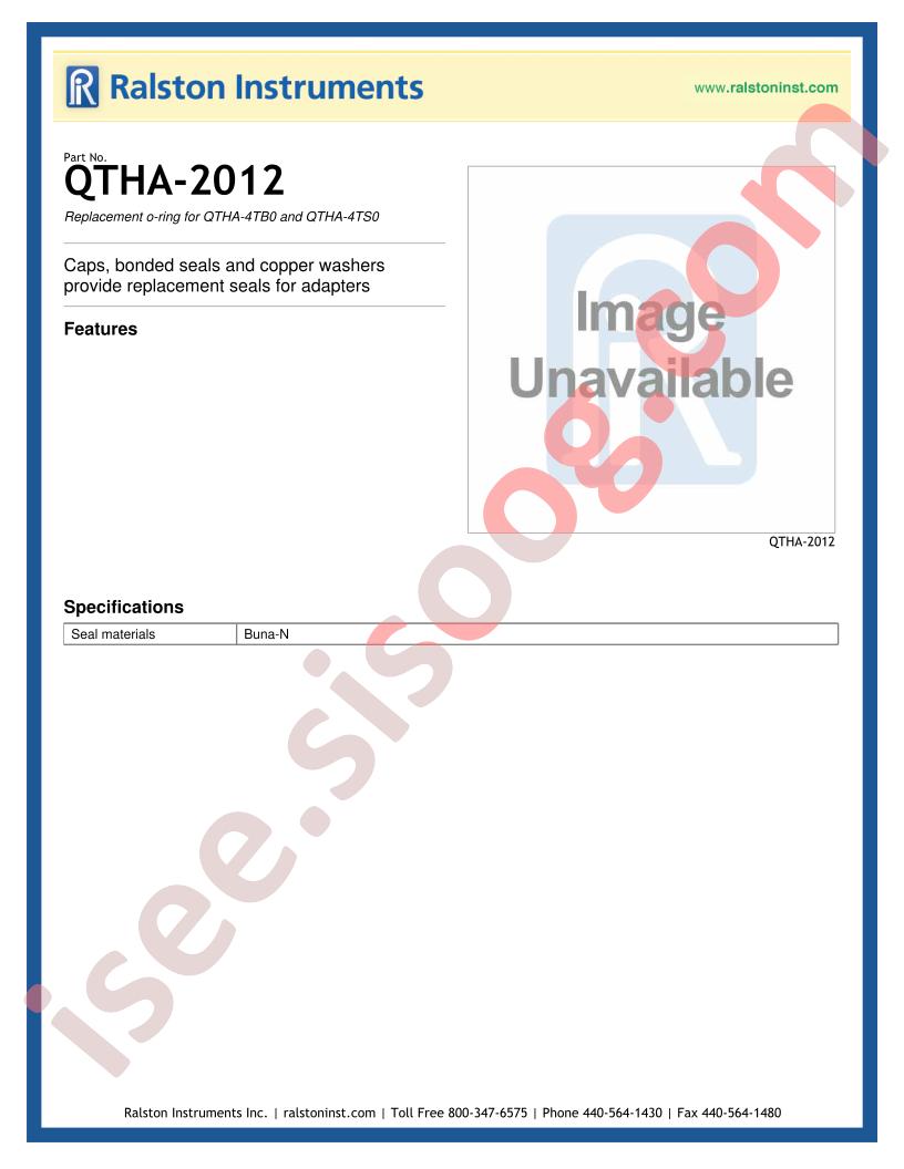 QTHA-2012