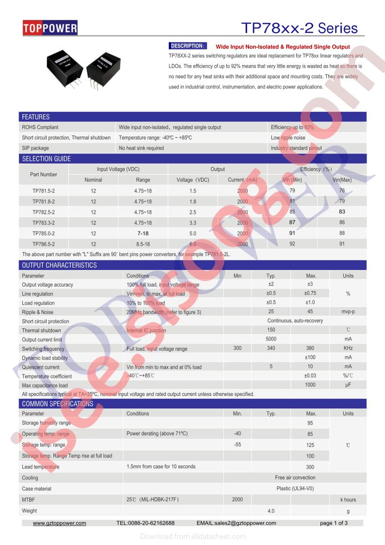 TP785.0-2