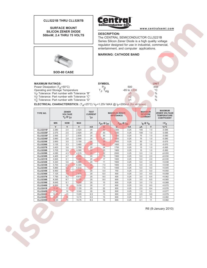 CLL5221B_10