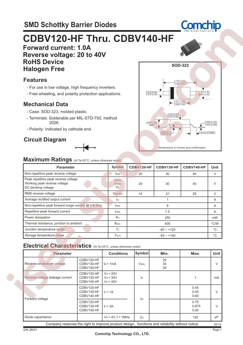 CDBV130-HF