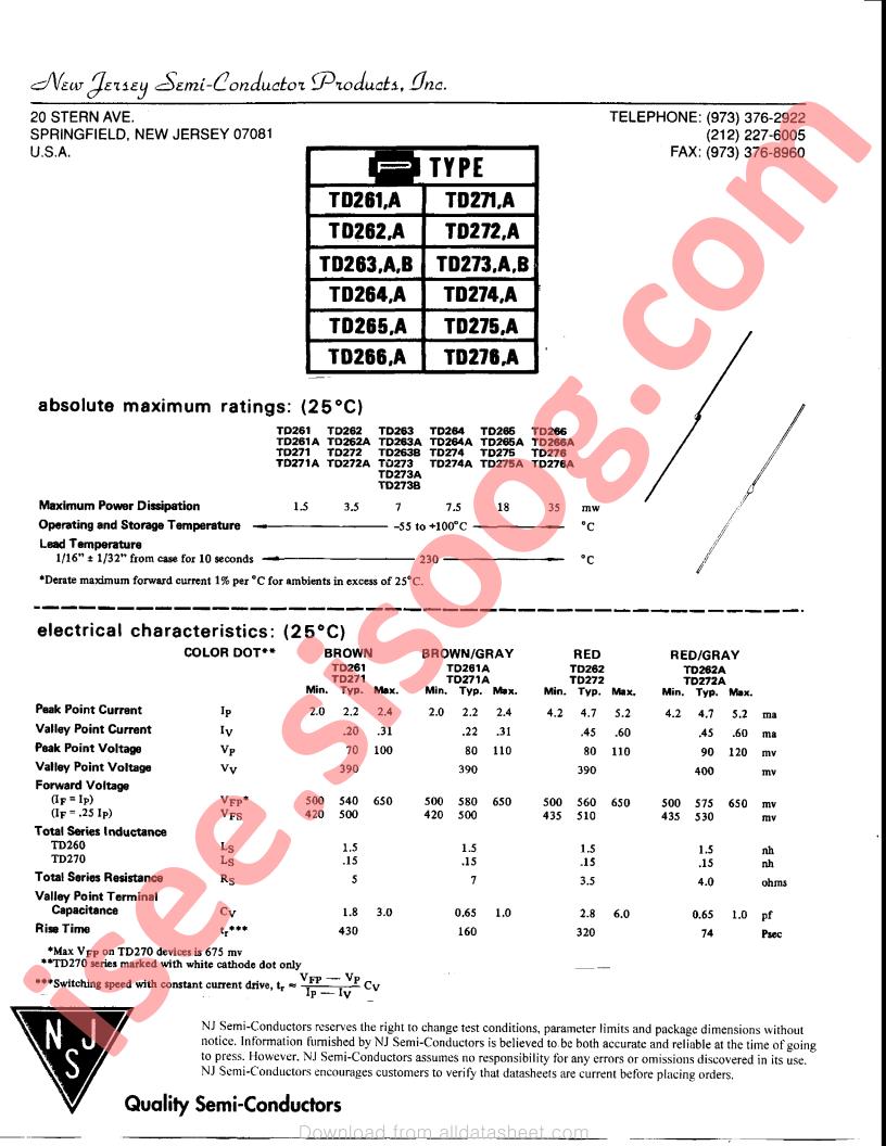 TD264A