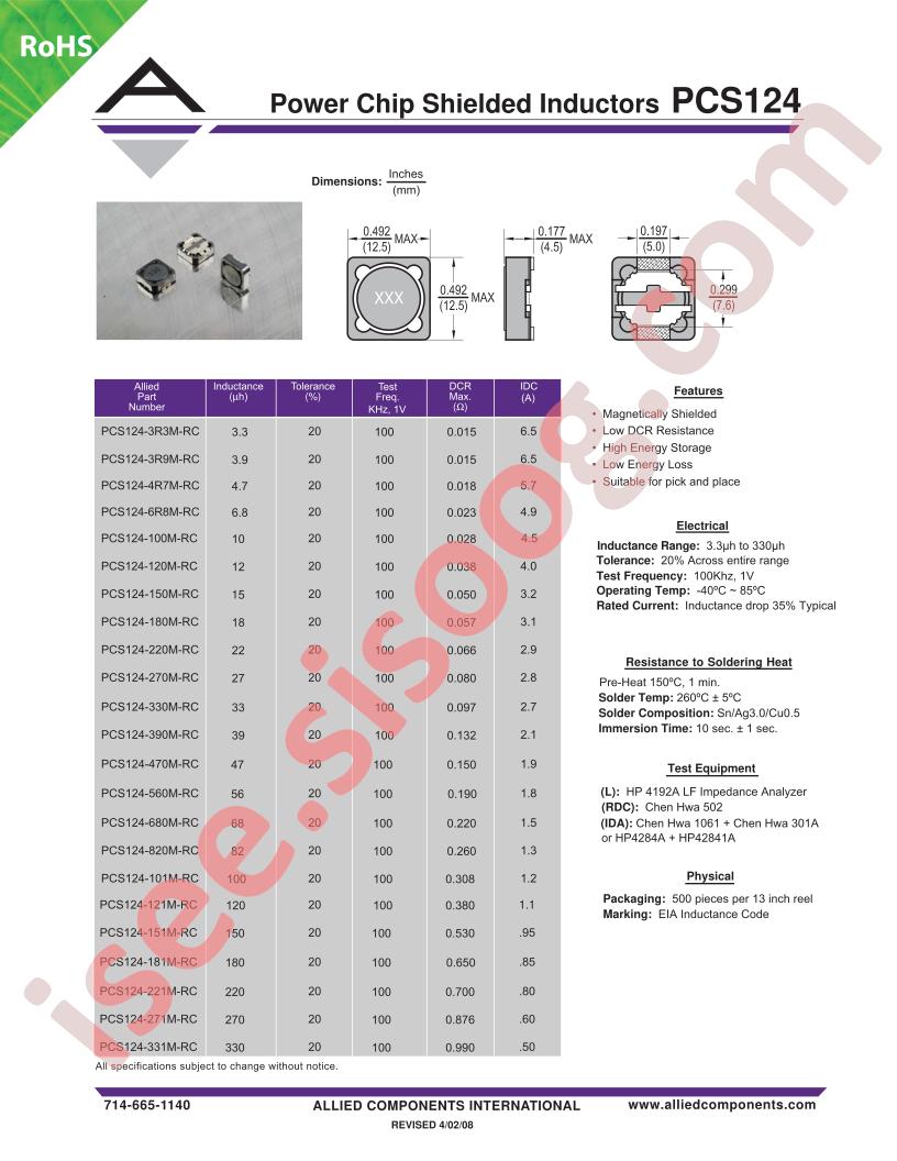 PCS124-101M-RC