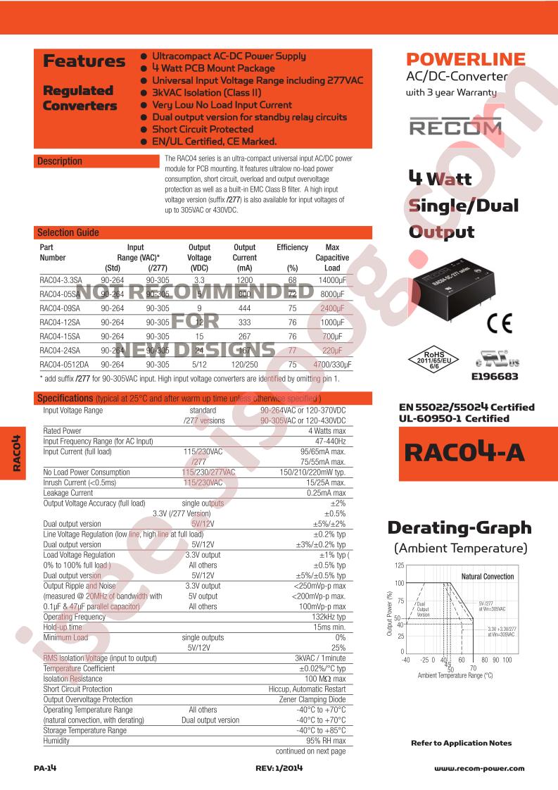 RAC04-0512DA