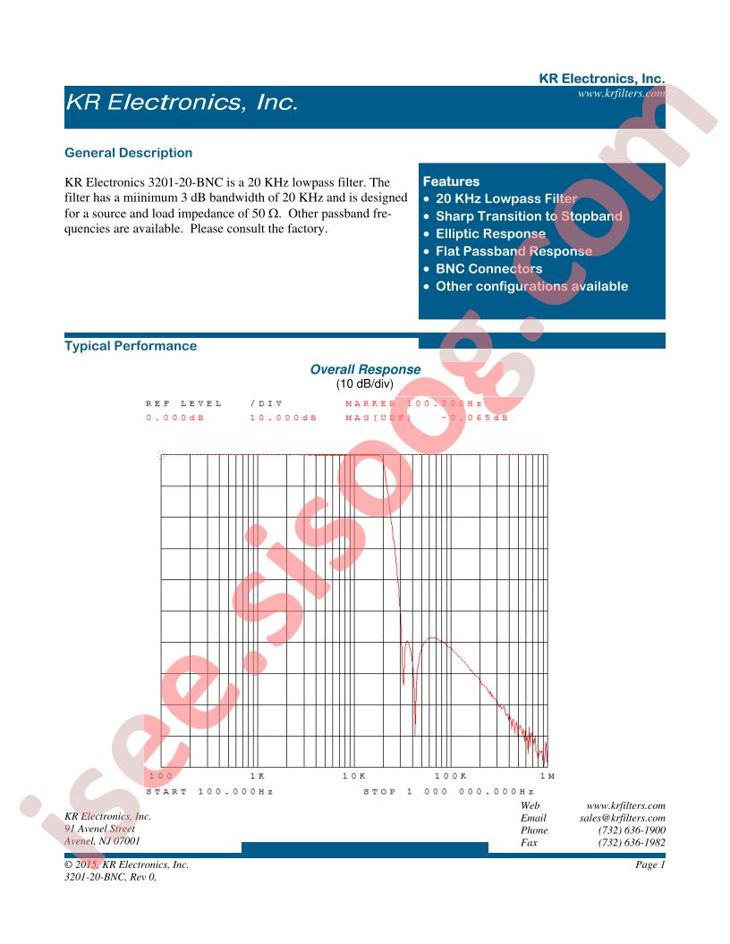 3201-20-BNC