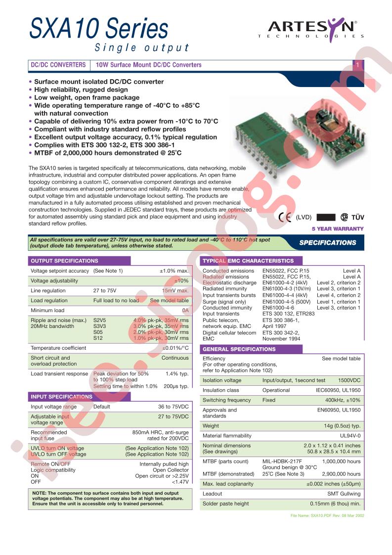 SXA10-48S12