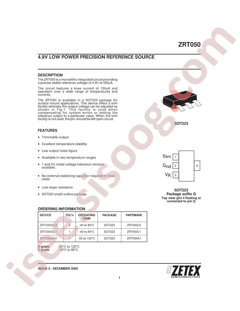 ZRT050