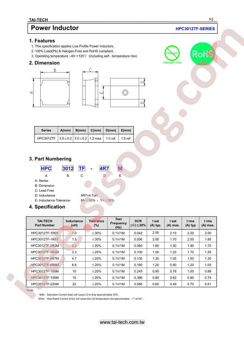 HPC3012TF-1R5Y