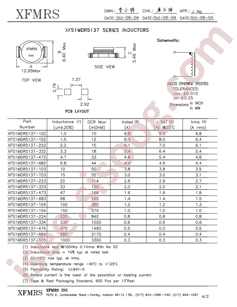 XFS1MDR5137-153