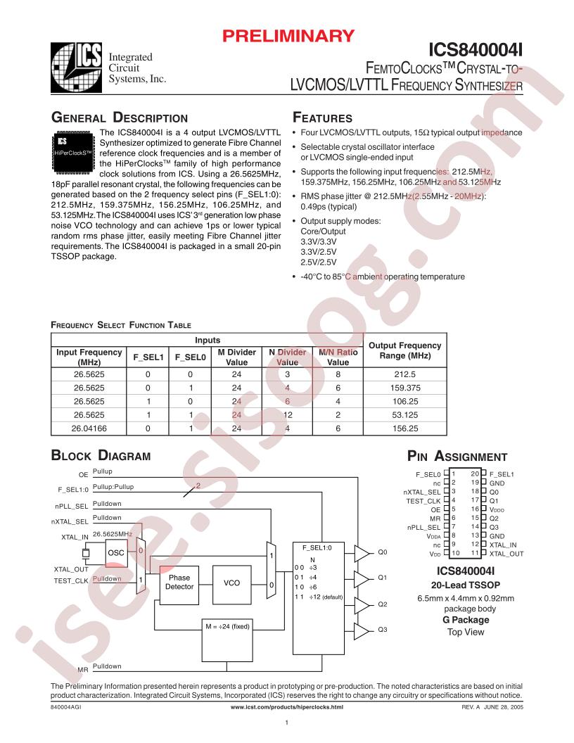 ICS840004I