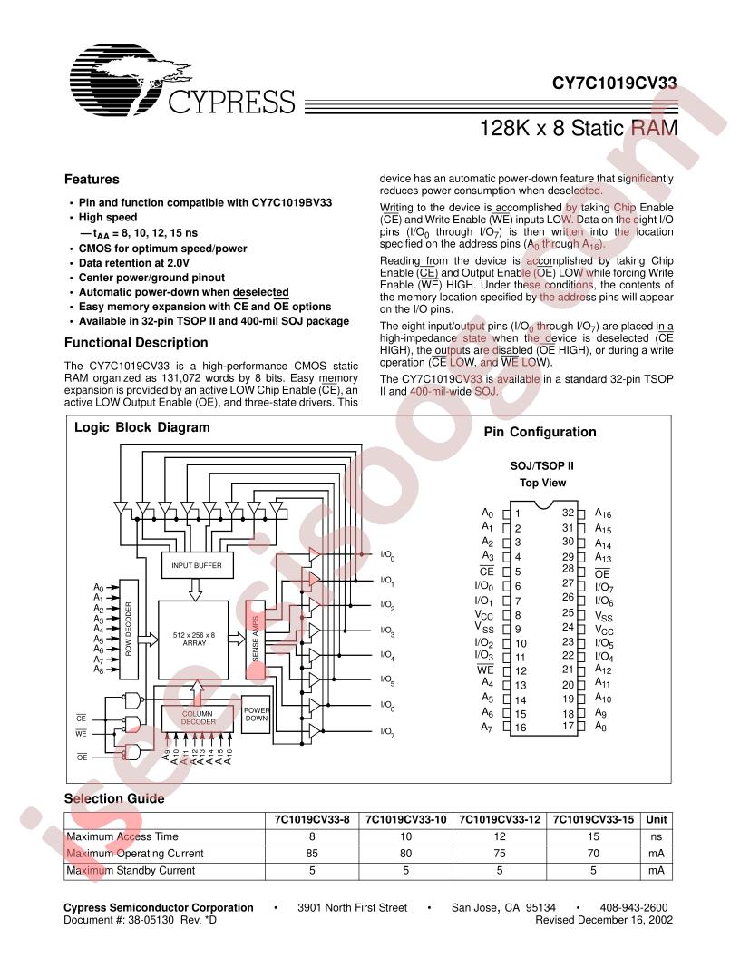 CY7C1019CV33-12VC