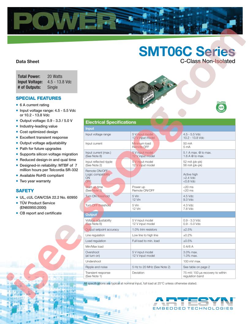 SMT06C-05SADJJ_15