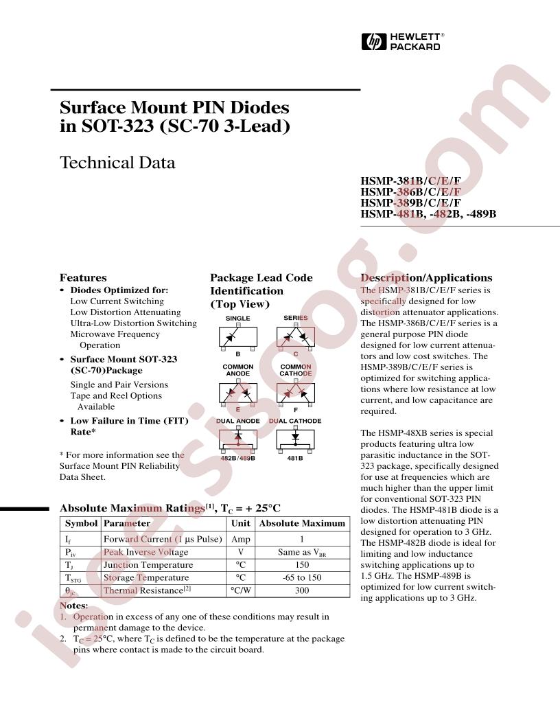 HSMP-381C-BLK