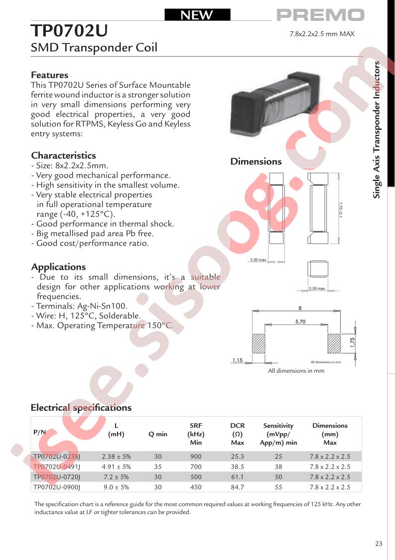 TP0702U-0900J