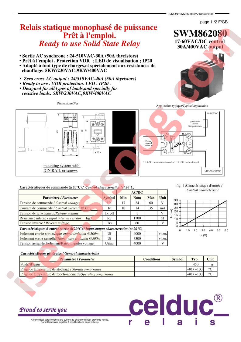 SWM862080