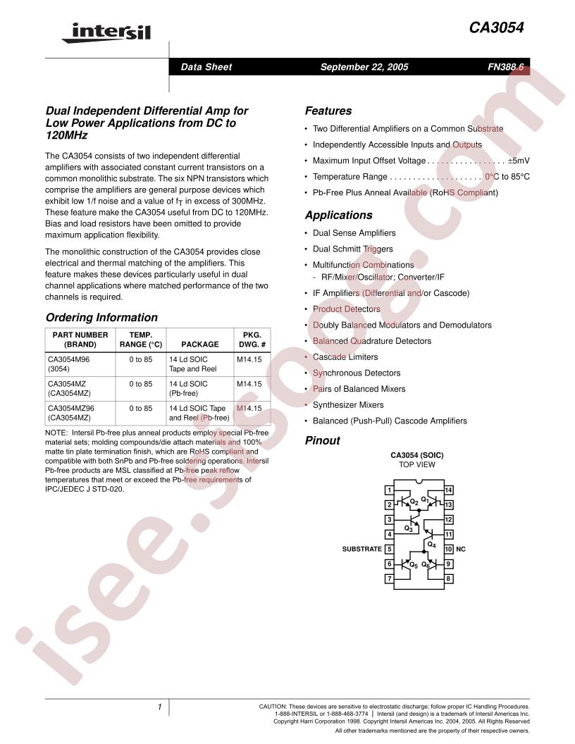 CA3054M96