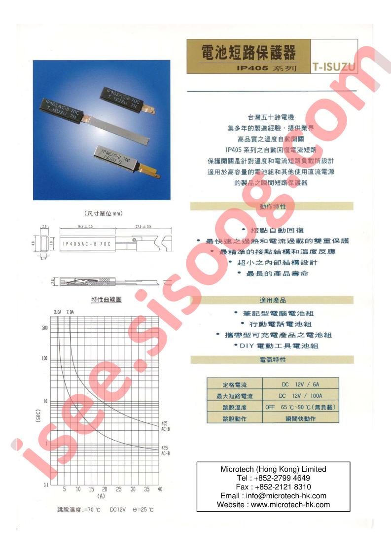 IP405