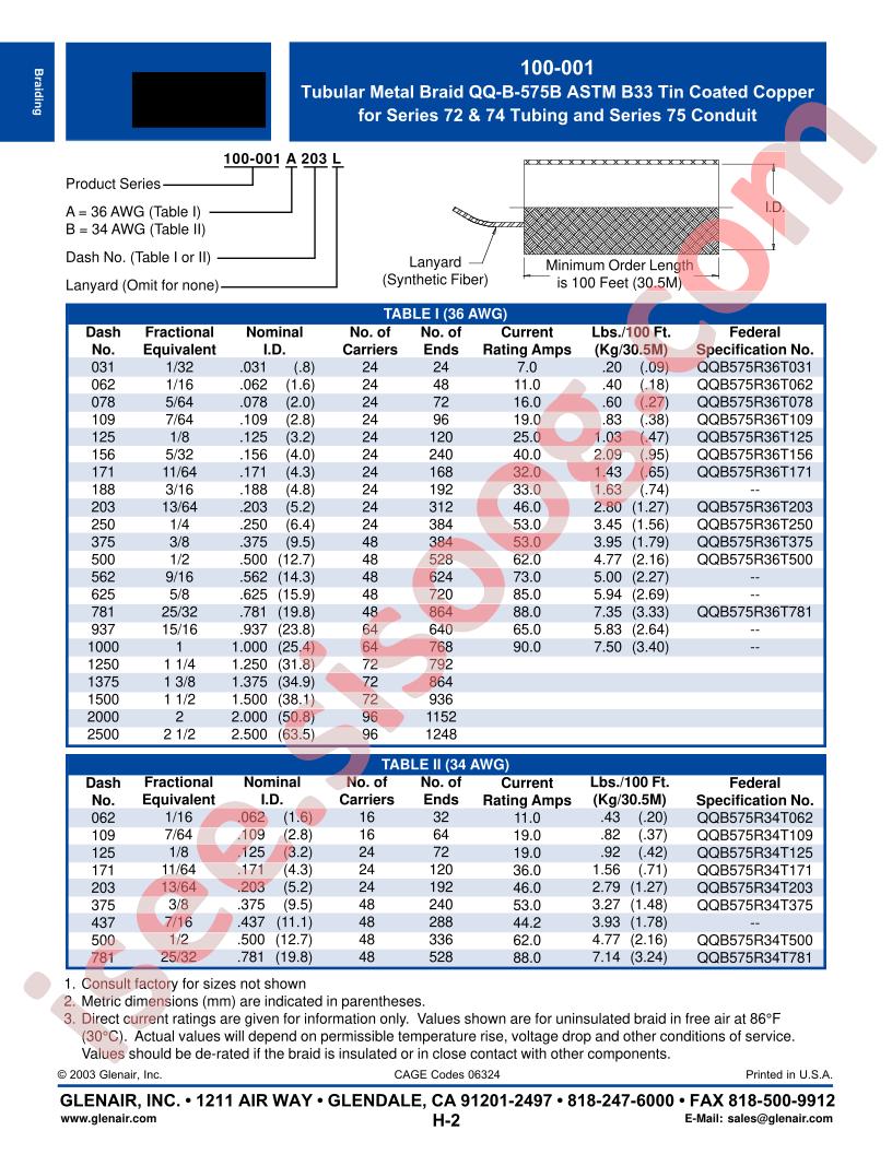 100-001B1250L