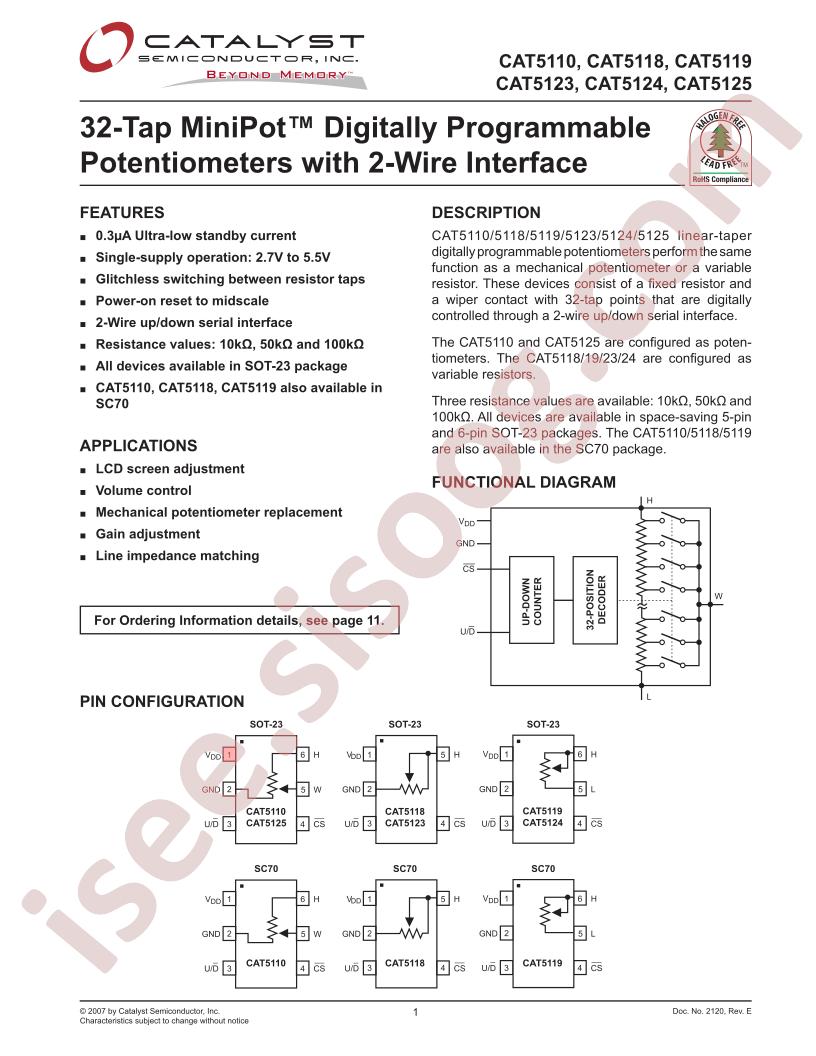 CAT5119SDI-00-GT3