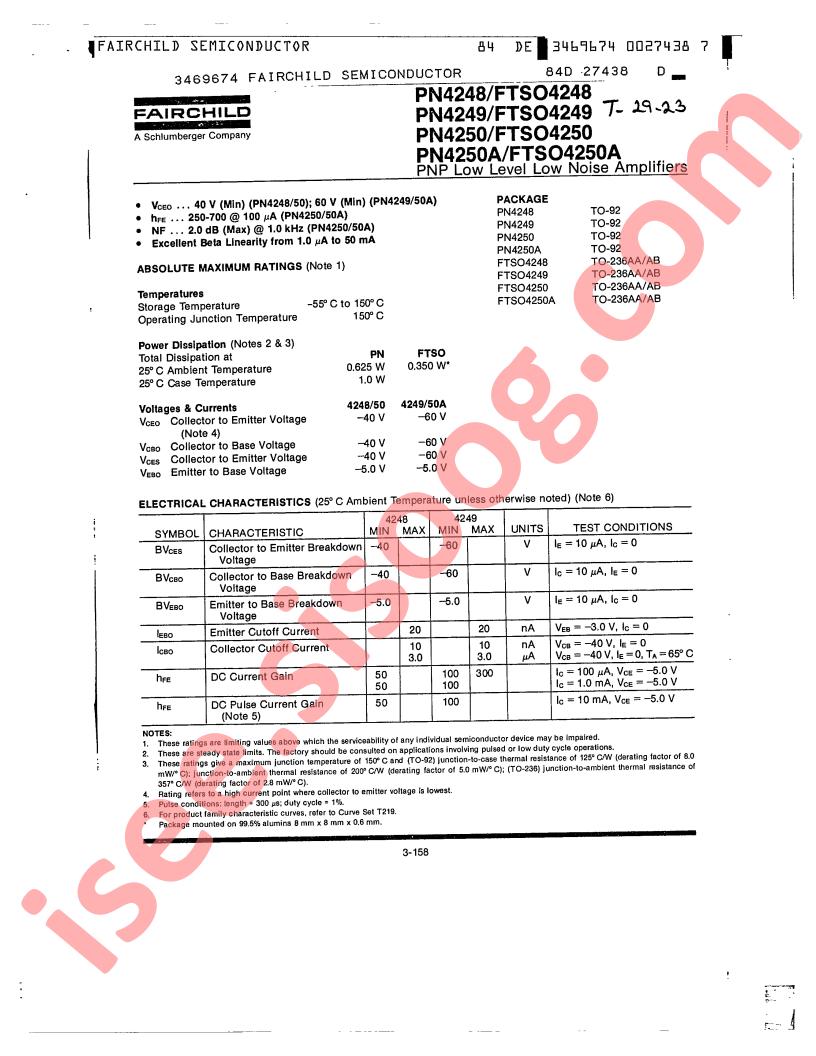 FTSO4248