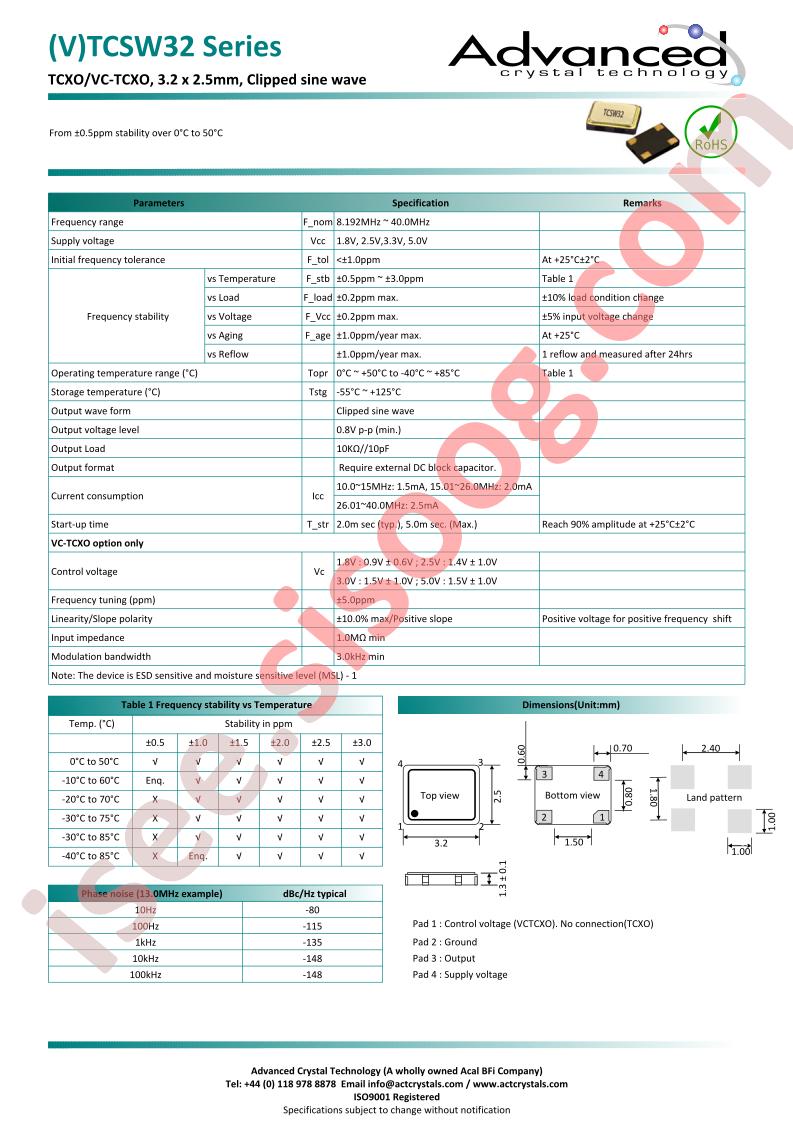 TC322600LCFNBXXZL-PF