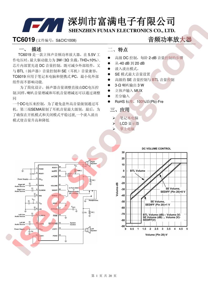 TC6019