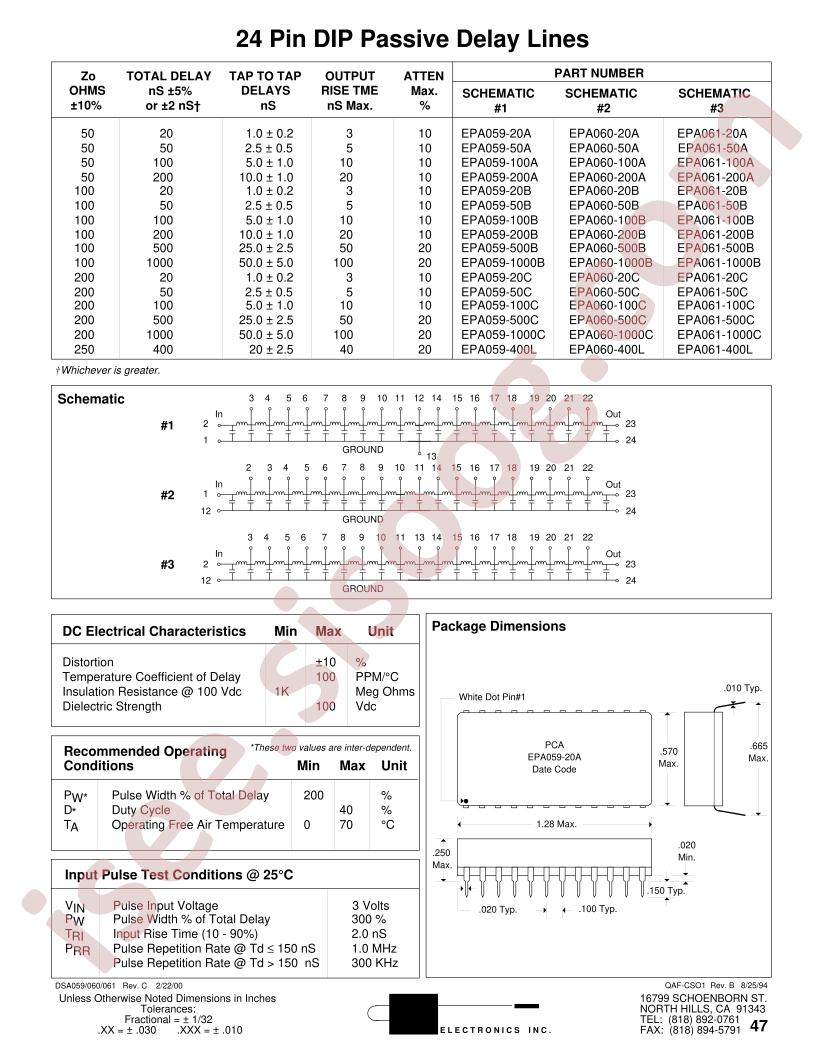 EPA060-20A